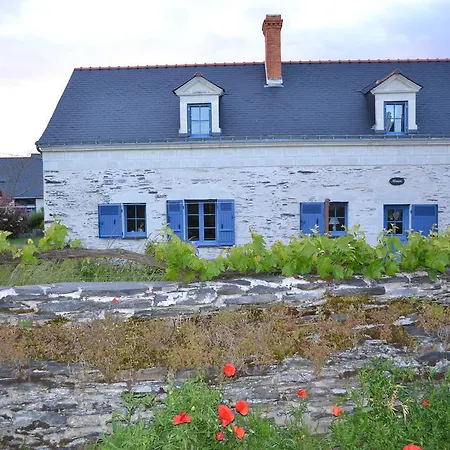 Gite Dagueloire